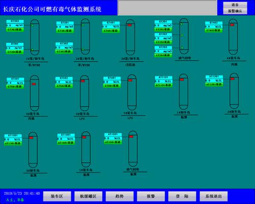 DCS代理与系统集成服务 ABB DCS SIS系统集成的专业之道
